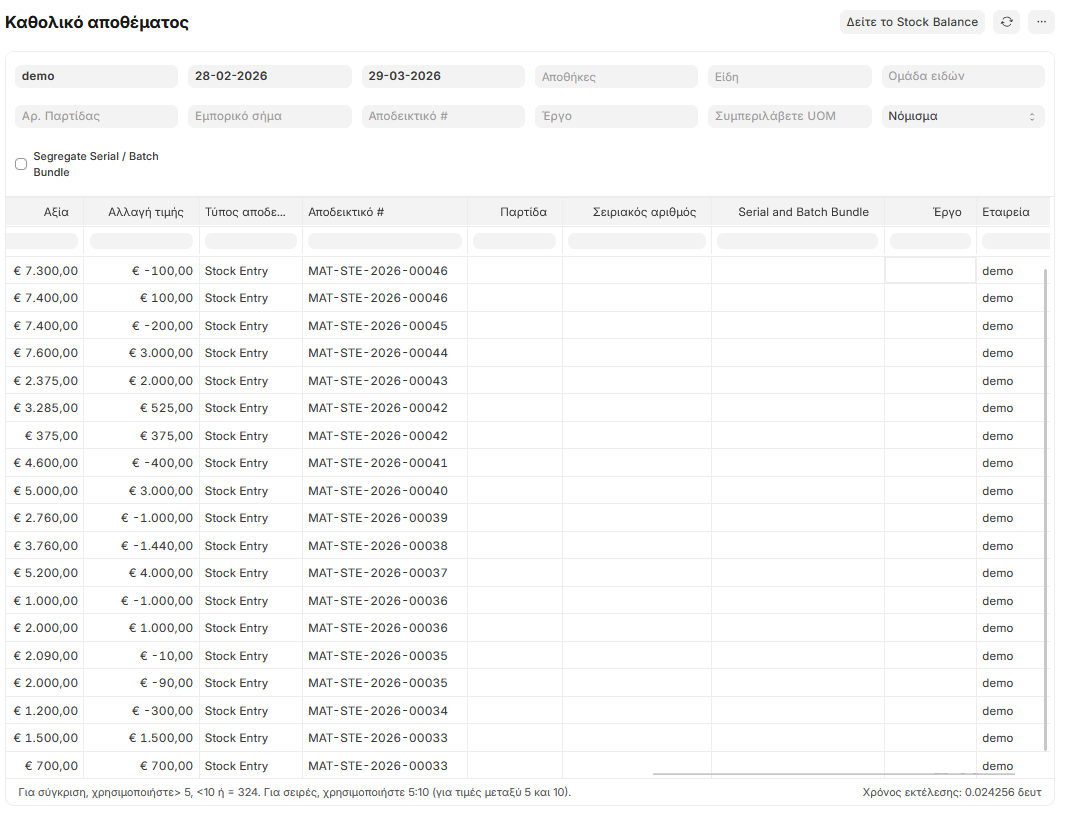 Stock Ledger - πρόσθετες πληροφορίες